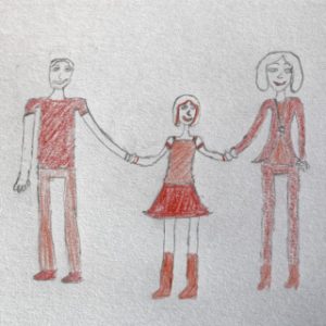 Droit de la famille Saint Michel sur Orge